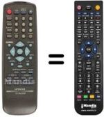 Comandos à distância equivalente DV-RM 250 E