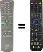 Comandos à distância equivalente DV-RM 310