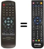 Comandos à distância equivalente DV-RM 500