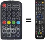 Comandos à distância equivalente Ctc DVB-T 769
