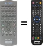 Comandos à distância equivalente DVD / PLAYSTATION