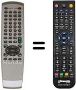 Comandos à distância equivalente DVD 3151