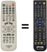 Comandos à distância equivalente DVR-S60 RDS