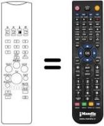Comandos à distância equivalente ES 1