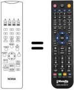 Comandos à distância equivalente ES 3 B