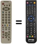 Comandos à distância equivalente Panasonic TX-32PS1 D