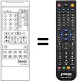 Comandos à distância equivalente EUR 51200