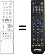 Comandos à distância equivalente FB 300