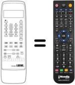 Comandos à distância equivalente FB 930 LCD