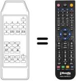Comandos à distância equivalente FS-PC07X
