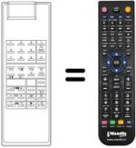 Comandos à distância equivalente FS 4 / 1 TEXT