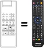 Comandos à distância equivalente FS 4 / 2 TEXT