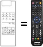 Comandos à distância equivalente FS 4 PR