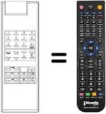 Comandos à distância equivalente FS 4 TEXT