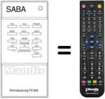 Comandos à distância equivalente FS 602