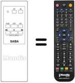 Comandos à distância equivalente FS 604