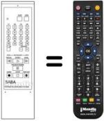 Comandos à distância equivalente FS 606