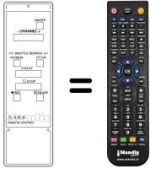 Comandos à distância equivalente FS 609