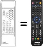 Comandos à distância equivalente FT 1040 A / TEXT