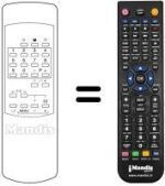 Comandos à distância equivalente SCHNEIDER STV 3610