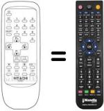 Comandos à distância equivalente FX 701