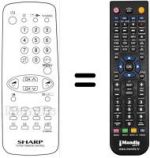 Comandos à distância equivalente G 1060 SA