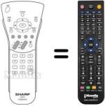 Comandos à distância equivalente Sharp LC 15 C2E