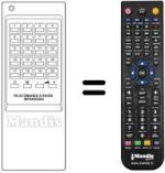 Comandos à distância equivalente Irradio MUSTANG 14'