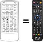 Comandos à distância equivalente LG GSE-C40 S