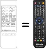 Comandos à distância equivalente Supertech CTV 1432