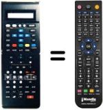 Comandos à distância equivalente Minerva GV-250 VPT