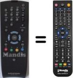 Comandos à distância equivalente Grundig VISION II 32 LXW 82-9620