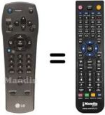 Comandos à distância equivalente LG BD 260