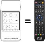 Comandos à distância equivalente IFB 100