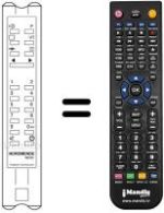 Comandos à distância equivalente IMC 60