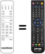 Comandos à distância equivalente IMC 66