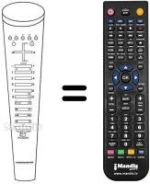 Comandos à distância equivalente IMC 702