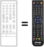 Comandos à distância equivalente M 2