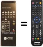 Comandos à distância equivalente IR 7191 A