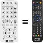 Comandos à distância equivalente Sagem ITD 72