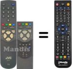 Comandos à distância equivalente JVC AV 28BD5