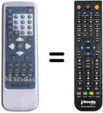 Comandos à distância equivalente JX-2055