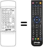 Comandos à distância equivalente 1AV0U10B03100