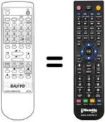 Comandos à distância equivalente 1AV0U10B03700