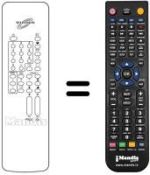 Comandos à distância equivalente Supertech CTV 5504 VT
