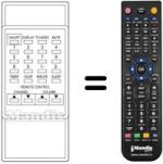 Comandos à distância equivalente Supertech TVR 004