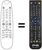 Comandos à distância equivalente Audiosonic KT 9475 MSTX