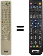 Comandos à distância equivalente Sony KV-32 FQ86 E