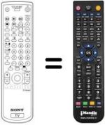 Comandos à distância equivalente Sony KV-29 FX60B / S
