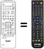 Comandos à distância equivalente Sony KV-X 2530 BMK